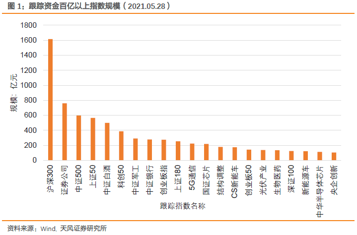 2021年绵阳预估GDP会是多少_贵州贵阳与四川绵阳的2021年一季度GDP谁更高(3)