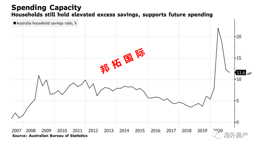 为什么GDP增加出口却减少_人民币若贬值至10,中国会发生什么情况 生活还会像现在一样好吗