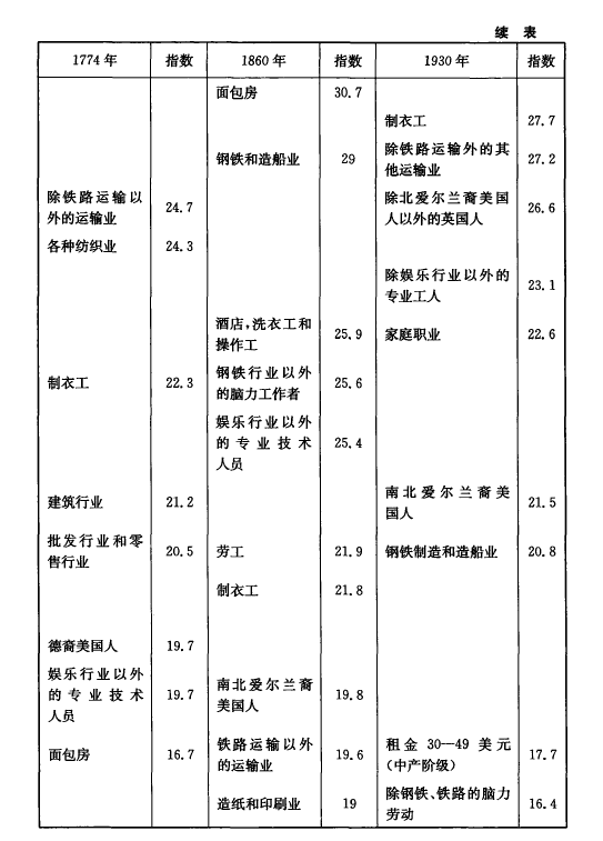 什么是高密度和低密度 40380fbc36cd44a0a4c2a2de2daf6e09.png