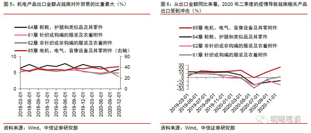 零零后有多少人口中国_内衣零零后中国美女(2)