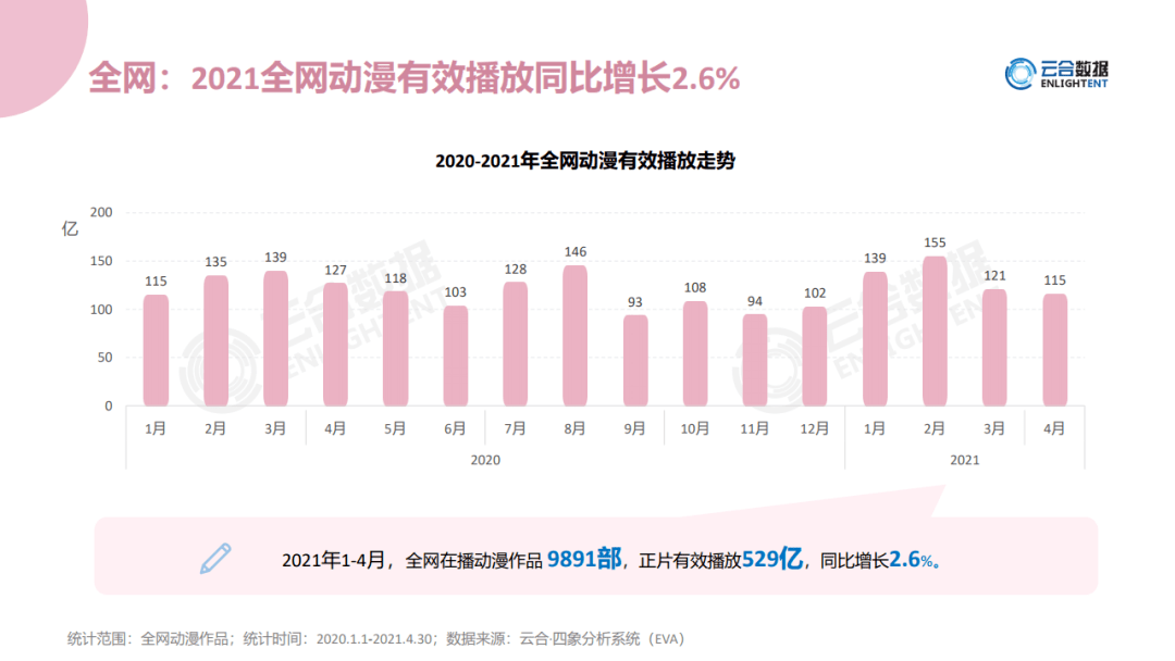 2021年GDP烟草税利_国家烟草专卖局 2019年烟草行业税利总额创历史最高(3)