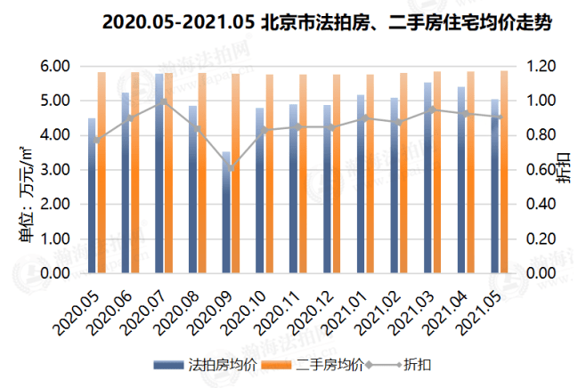 法国2021年第一季度未季调gdp_2017年全球宏观经济与大宗商品市场周报(3)