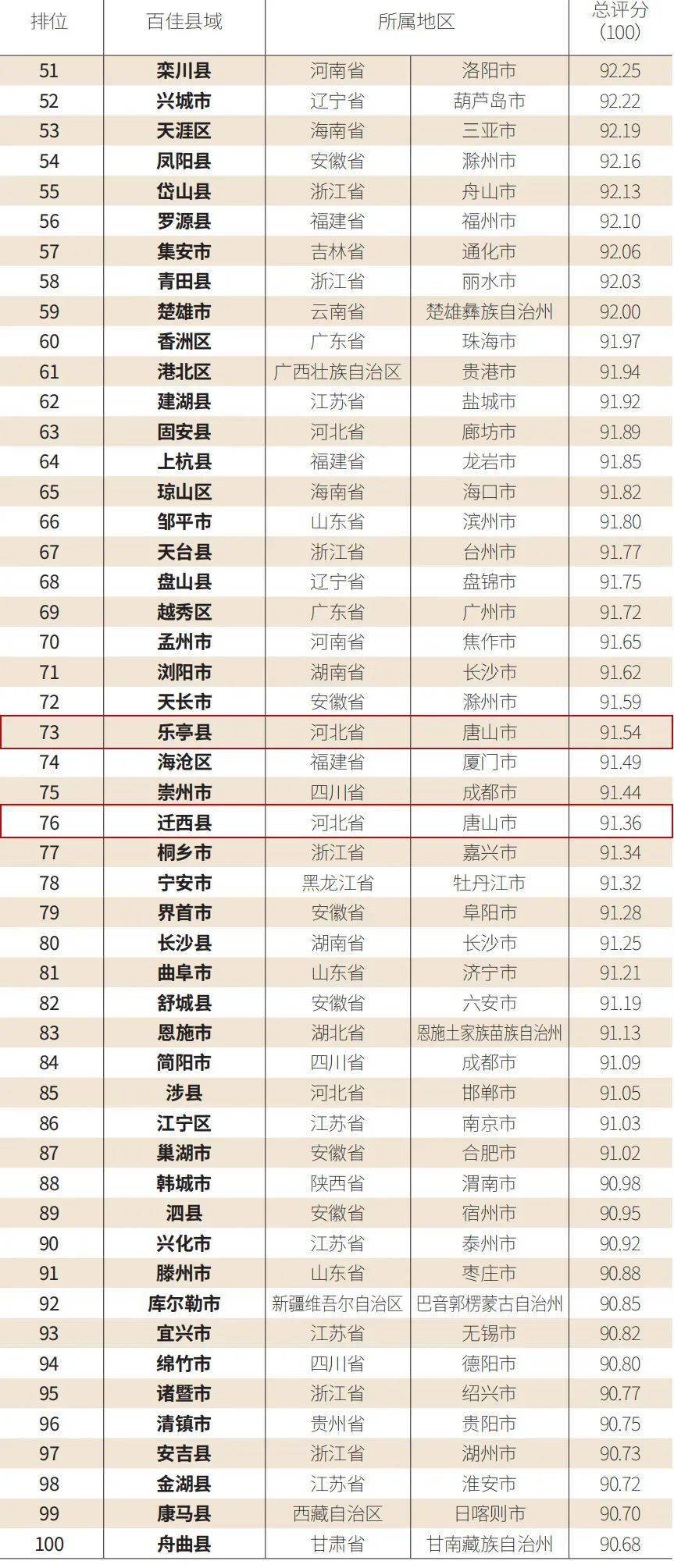 塑州山阴县GDP2021年有多少_深圳周末降雨定律即将生效 今年南方首轮大范围强对流天气来袭(3)