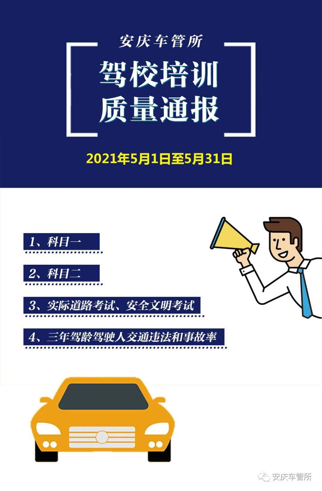驾校通过率排名_驾校一点通科一通过率(3)