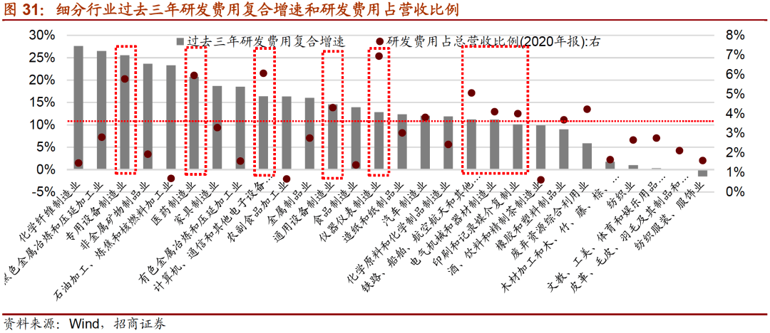 营山近五年GDP_图文 世界五强近30年单位GDP碳排放(2)