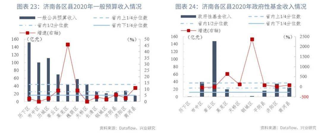 镇海区gdp算炼化吗_宁波镇海炼化算山码头