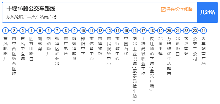 十堰21路公交车路线图图片