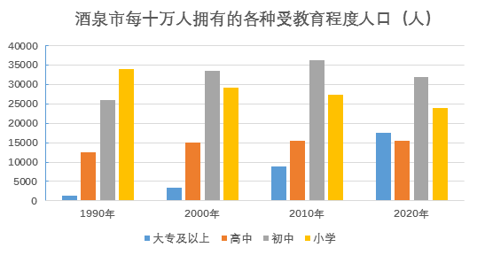 人口最少得国家_人口减少最快的10个国家,竟然都聚集在这一块儿了(3)