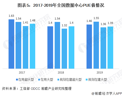 怎么在中国推进绿色gdp_绿色GDP评价指标长株潭将试行 与政绩评价挂钩(3)