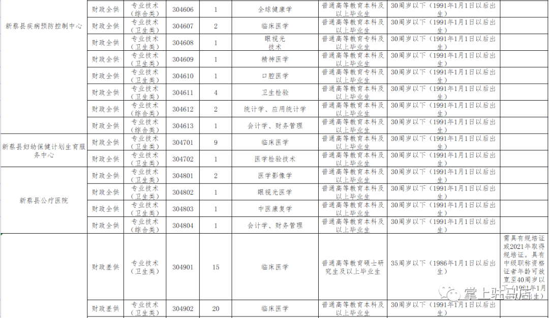 遂平人口_驻马店七普数据六个意想不到