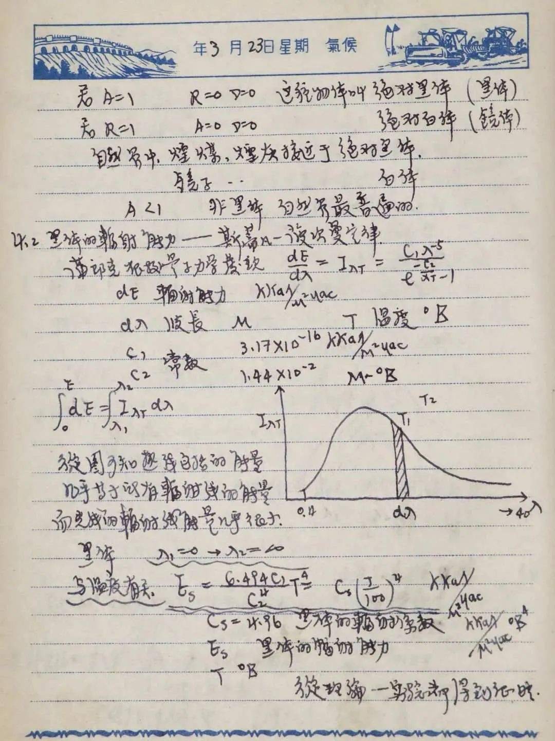 "钱学森试卷"上海交通大学新校史博物馆的展品中,"钱学森试卷"颇受