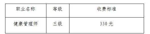 江苏职业技能鉴定服务网_江苏健康管理师三级职业技能等级认定考试_江苏健康管理师三级考试报名条件