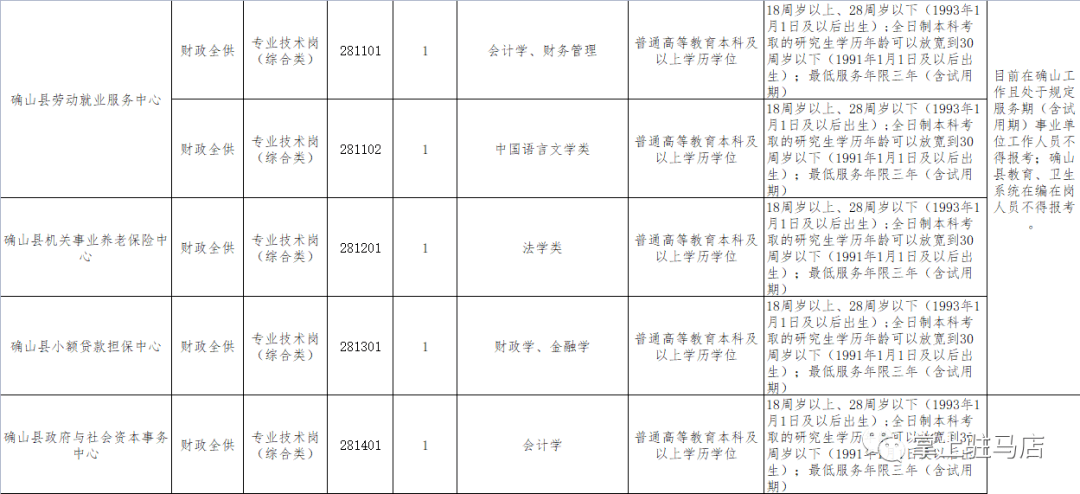 遂平人口_驻马店七普数据六个意想不到(2)