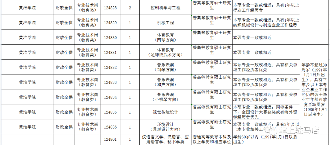 遂平人口_驻马店七普数据六个意想不到