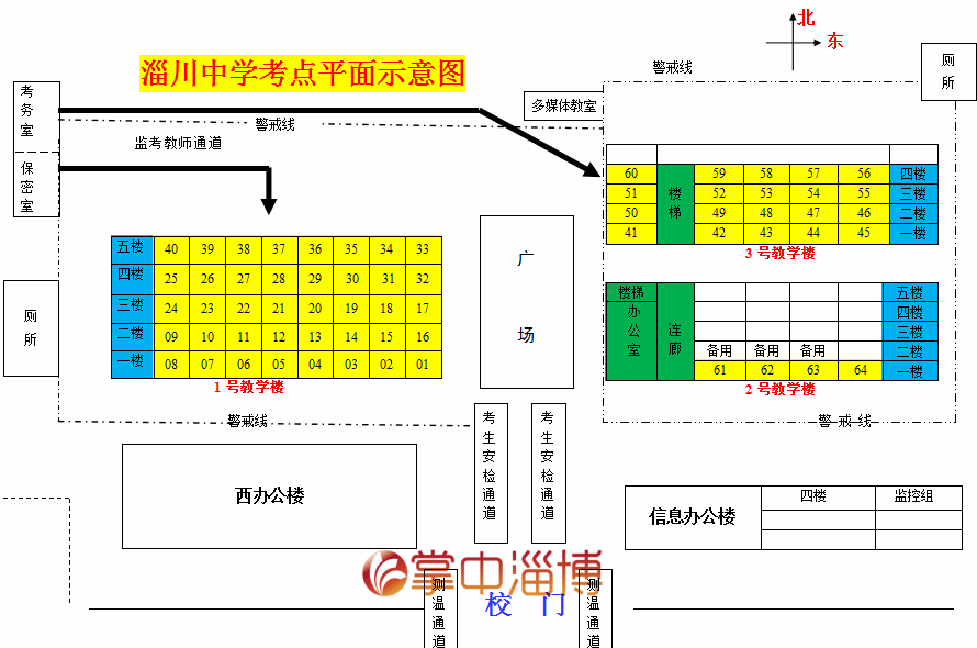 博山区(2个)1,淄博一中2,博山实验中学周村区(2个)1,淄博六中2,周村