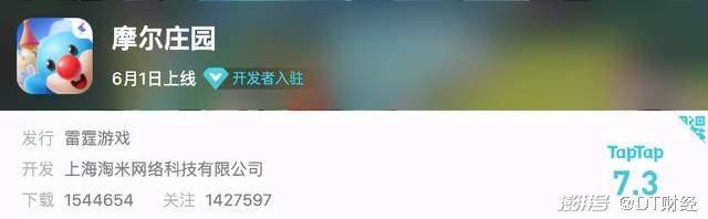 年轻人|连续3天上热搜、刷屏朋友圈，摩尔庄园怎么就火了？