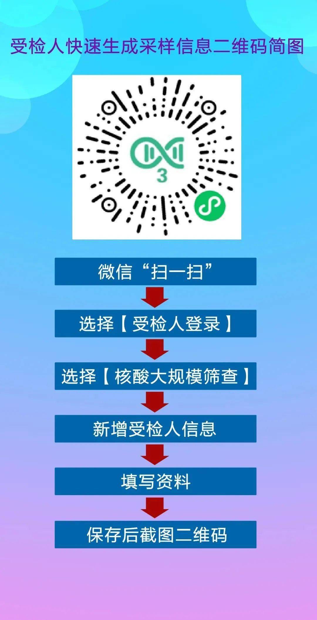 花都街坊看过来测核酸前一定要扫这个葵花码