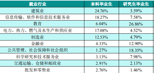 三资企业是什么，三资企业是什么性质的企业类型