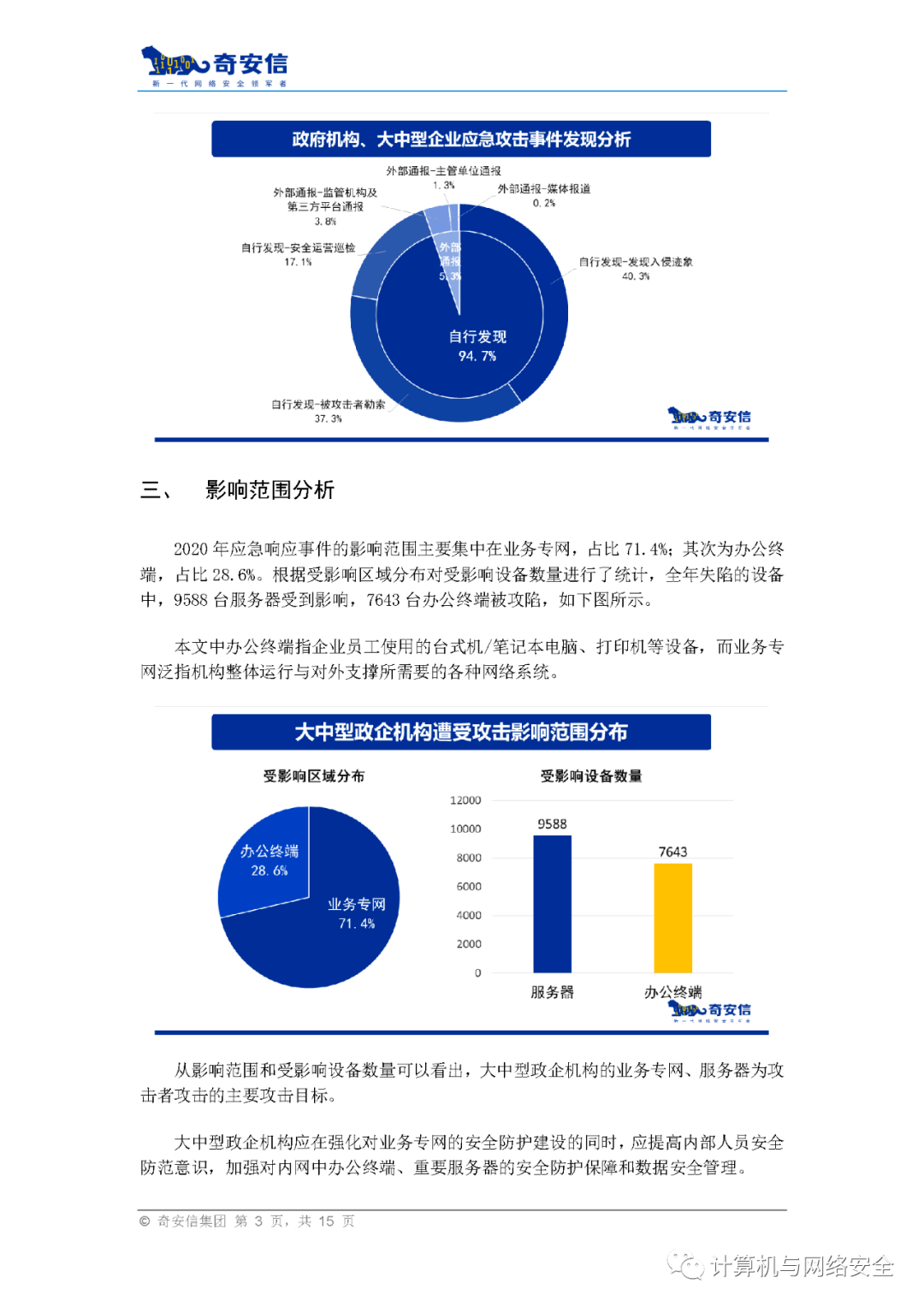 什么是网络安全应急响应 bbbe3fa623434609a427c1a84d237669.png
