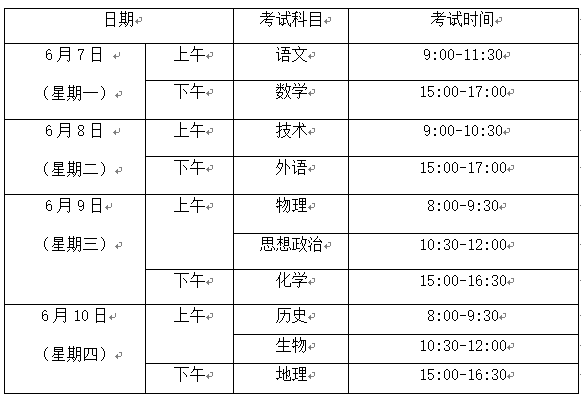 今年高考这样答题一律无效,为高考生转发出去!