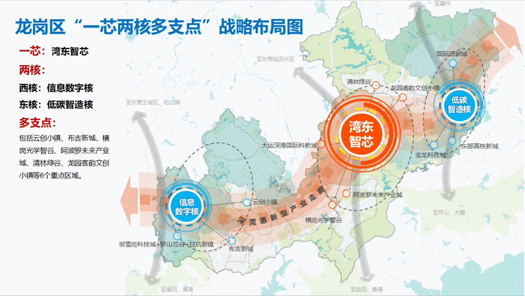 深圳市2021各区gdp排名(3)