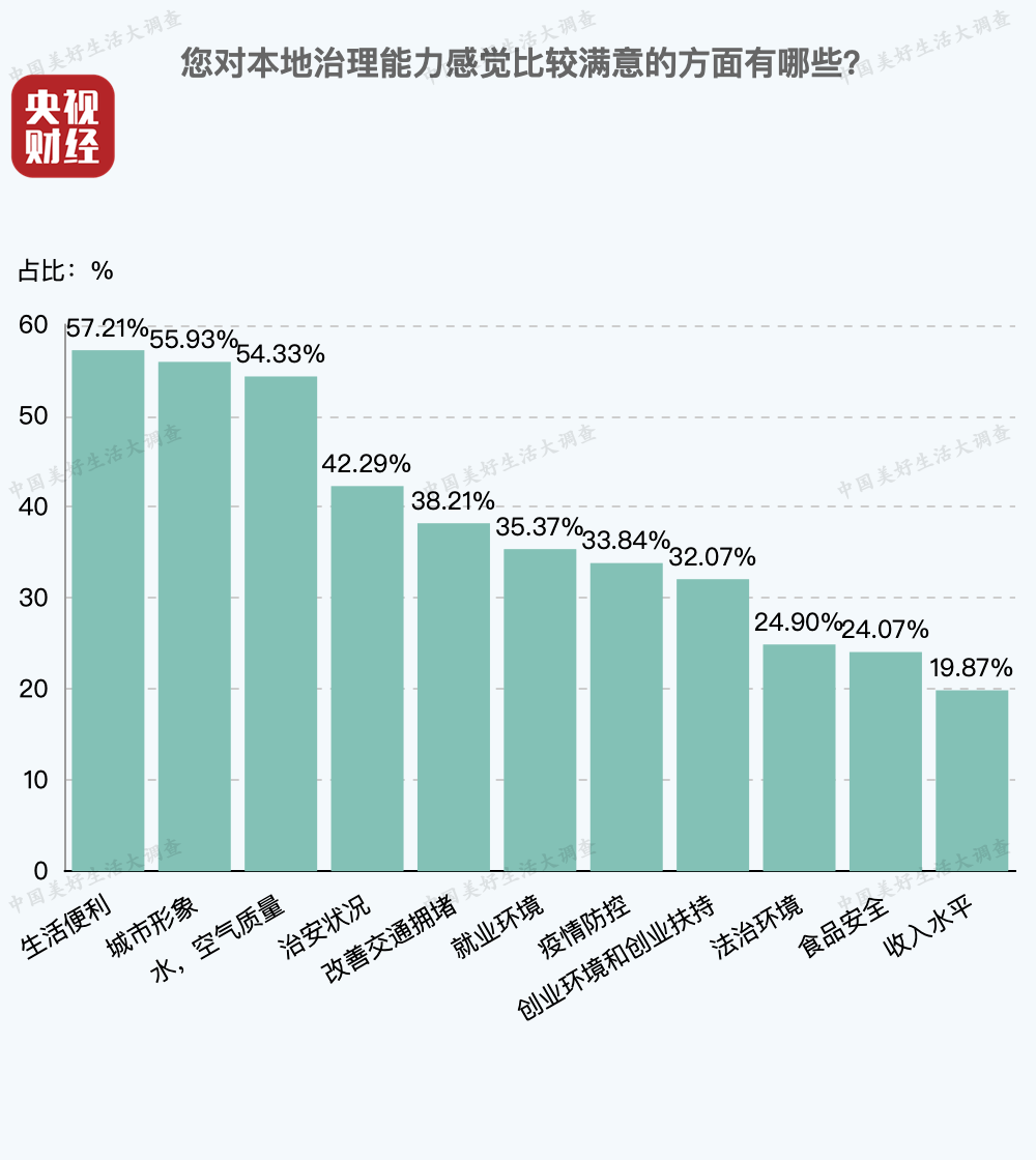 外国网友评价2020年中国gdp_2020年中国GDP第三季度经济增长4.9 IMF 今年中国GDP或达美73 外国网友(3)