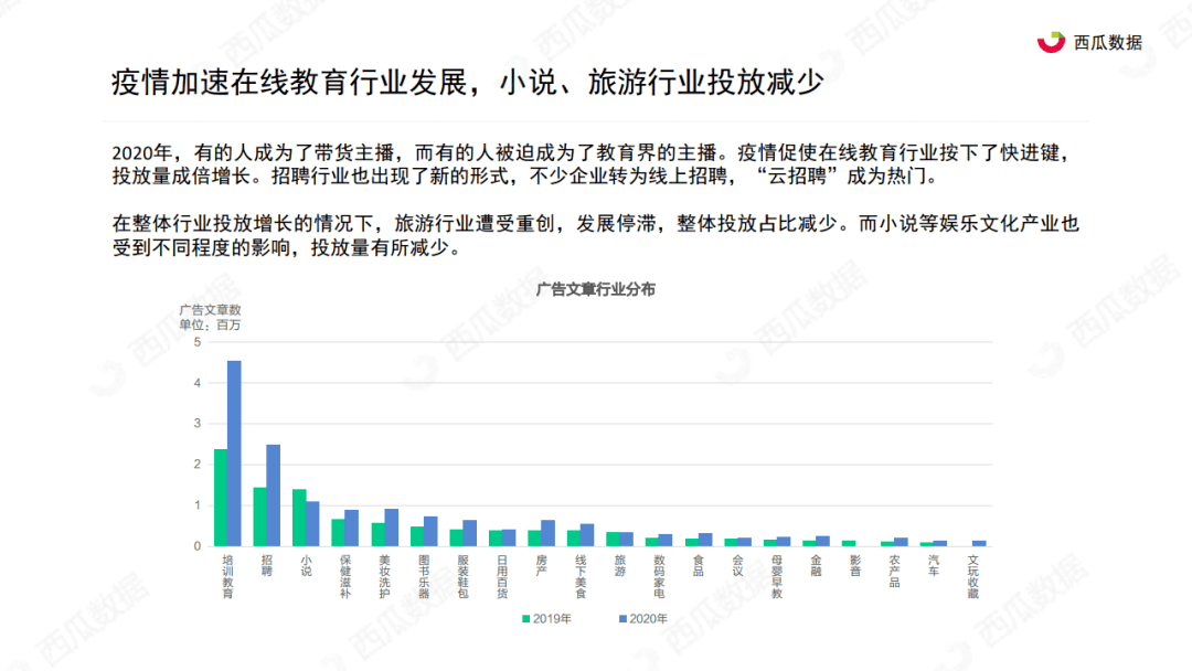 鱼简谱西瓜君_西瓜卡通图片