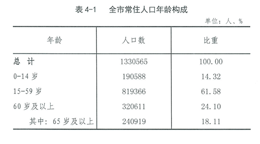 祁门人口是多少_祁门红茶图片(3)