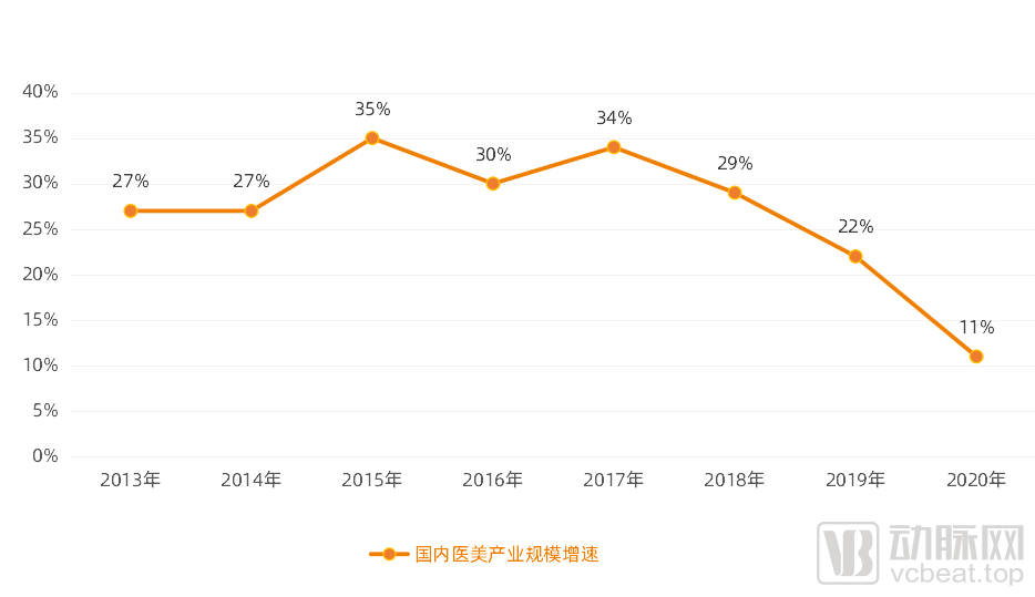 2021年衡山白果镇gdp_江阴人口突破177万 18个街镇住宅库存价格曝光,突出一个字 稳(2)