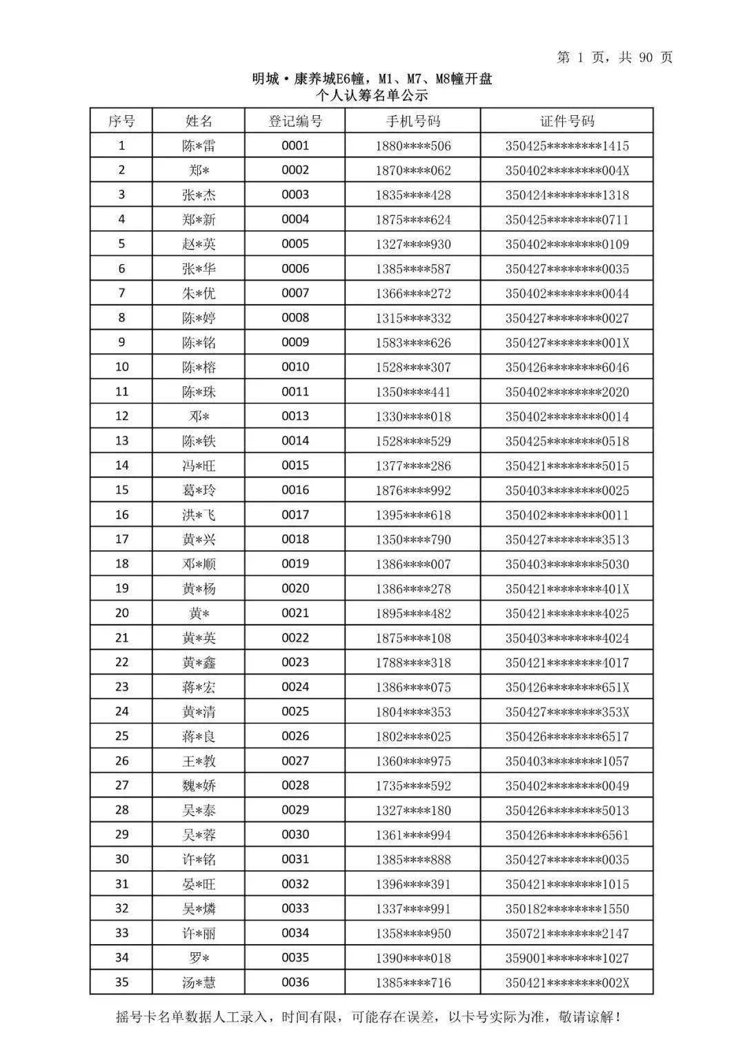 沙县人口有多少_最新 沙县区常住人口数公布 十年间是增是减...(3)