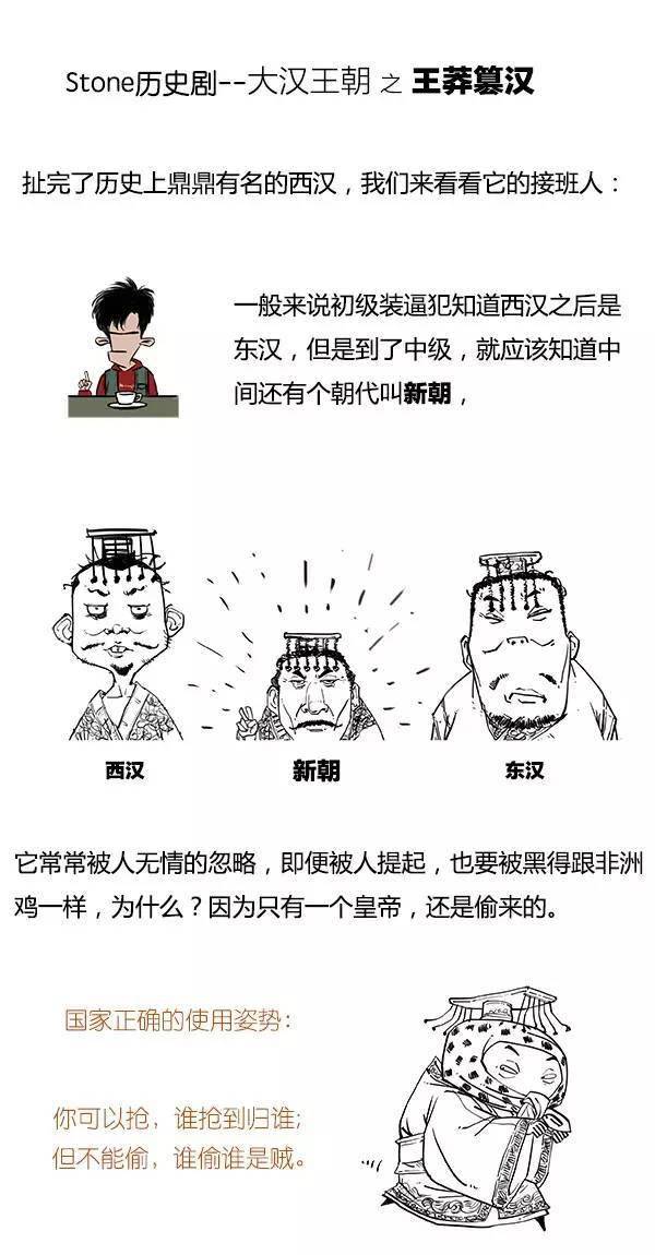 中国史(1-3《半小时漫画世界史,专治各种不明白,公众号:混子曰