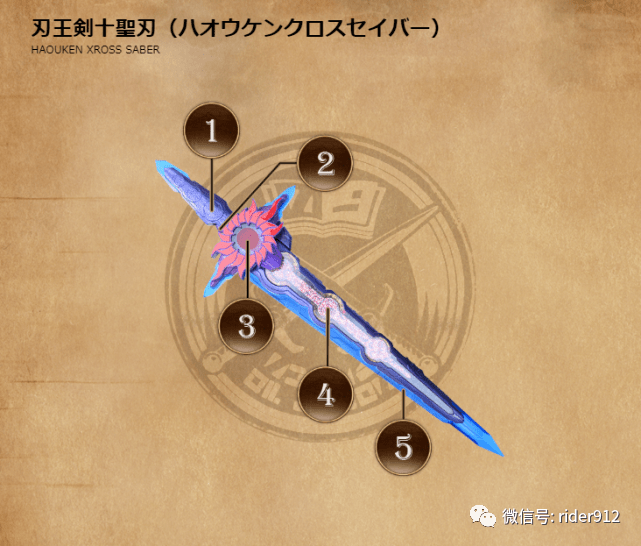 假面骑士圣刃:星辰龙设定公开,可以改变未来,创造巨大剑士!_圣剑