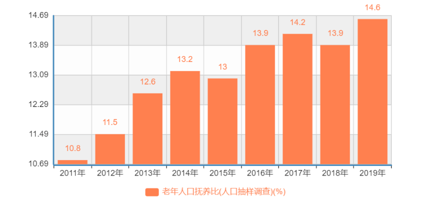 江西总人口多少_中国人口100万以上大县排行榜