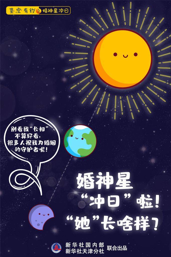 天文|3号小行星婚神星7日“冲日”