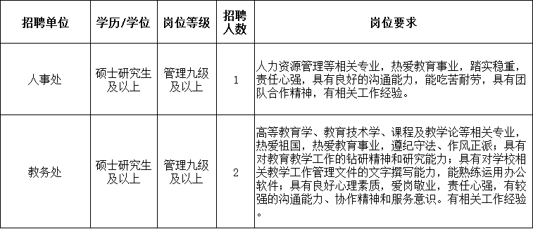 如何办理北京市常住人口户籍_北京市常住人口趋势图