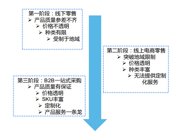 书包牌子排行_2021全球最有价值玩具品牌排行榜出炉这两点值得关注!(2)