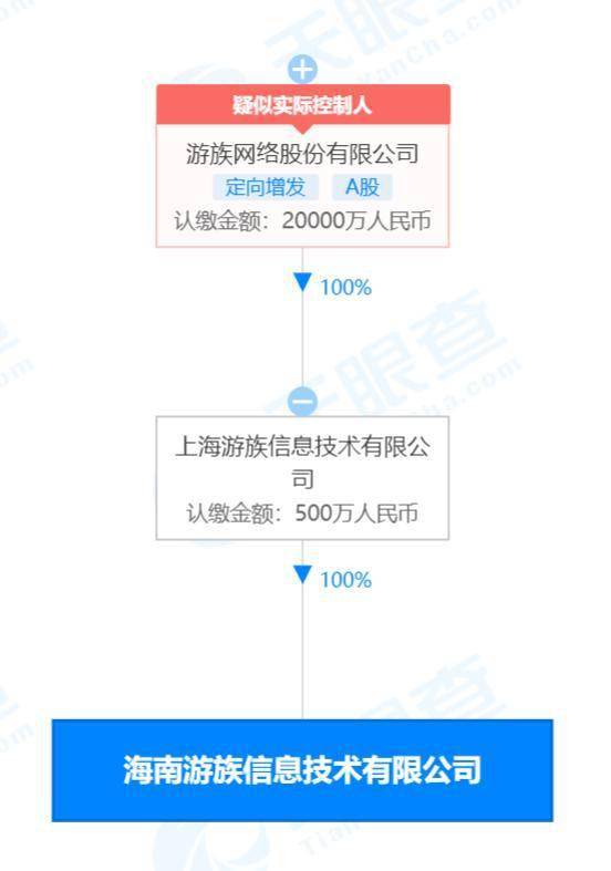 设计公司经营范围大全 203520730adf42a78dedbb321079c8b4.jpeg
