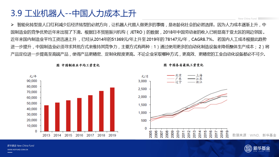 人口负债是什么意思_31.在入口增长的四个阶段中.人口负债最高的阶段是 A.第一