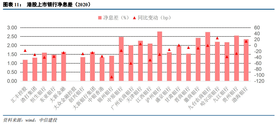 股票交易佣金计入gdp_10月券商佣金缩水八成(2)