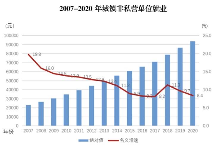 2020gdp突破四百亿的县级市_广东20个县级市GDP 高州第一,南雄垫底,四县超五百亿(3)