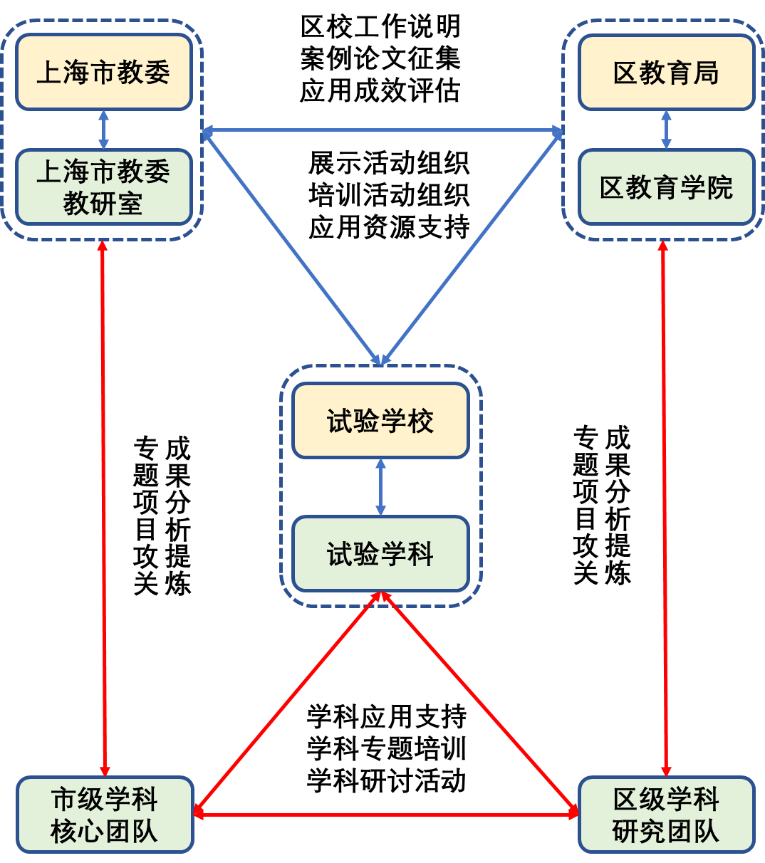 772129874af340fb93226e566408ccd0.png