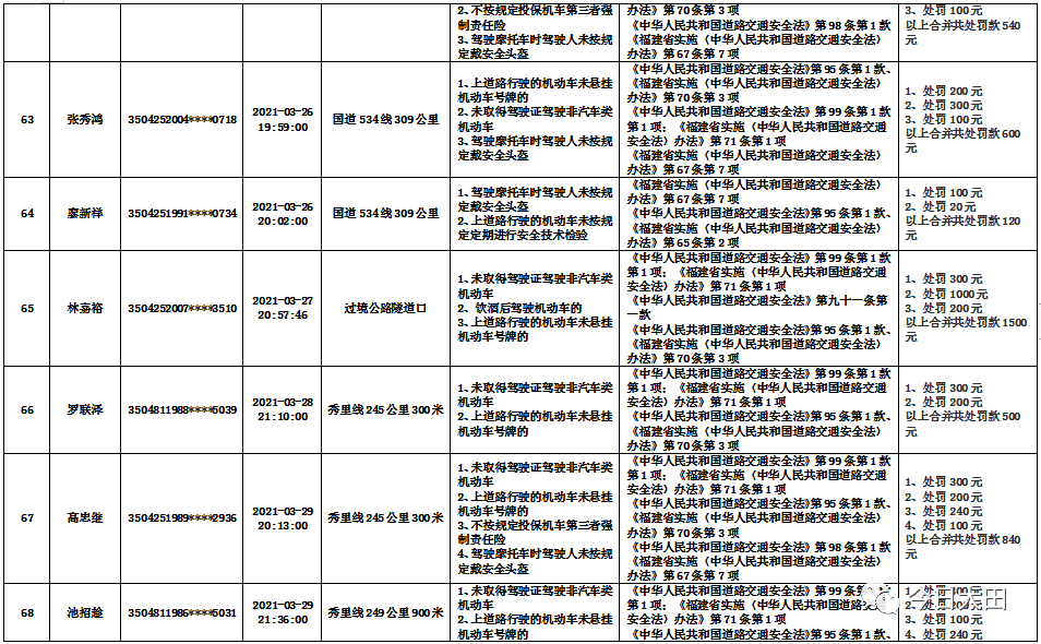 旧共和国有多少人口_印度贫民窟有多少人口