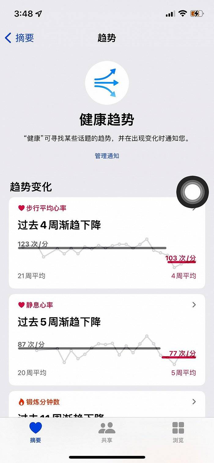 模式|体验iOS 15之后，我记住了这8个小细节