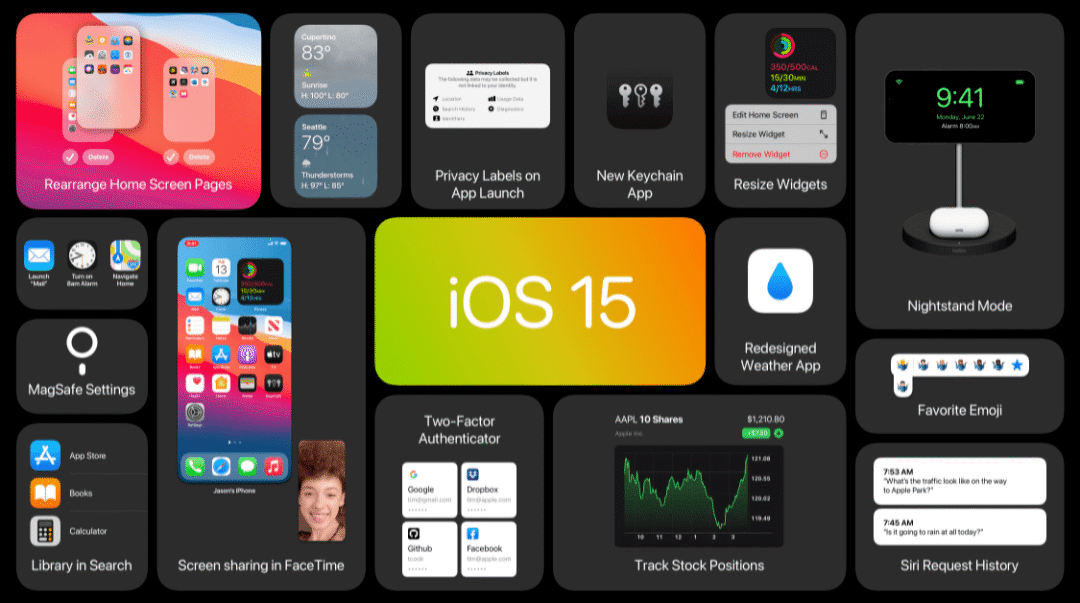 归说|苹果正式发布iOS 15：要不要升级？建议先看看老用户怎么说！
