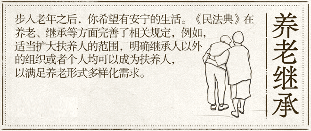 谈球吧体育民法典知识竞答太有趣了内附50个你关心的民法典小问题(图3)