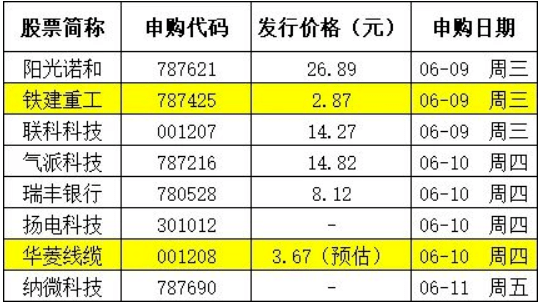 购买一块土地可以计入gdp吗_2019年万亿GDP城市,除人均GDP,你了解地均GDP 经济密度 吗(3)