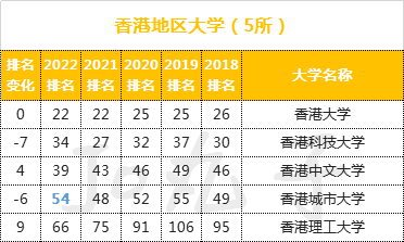 世界心算排名_凹凸世界金(2)