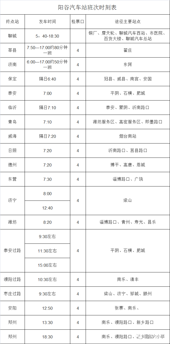 阳谷招聘信息_在阳谷,看透人生(3)