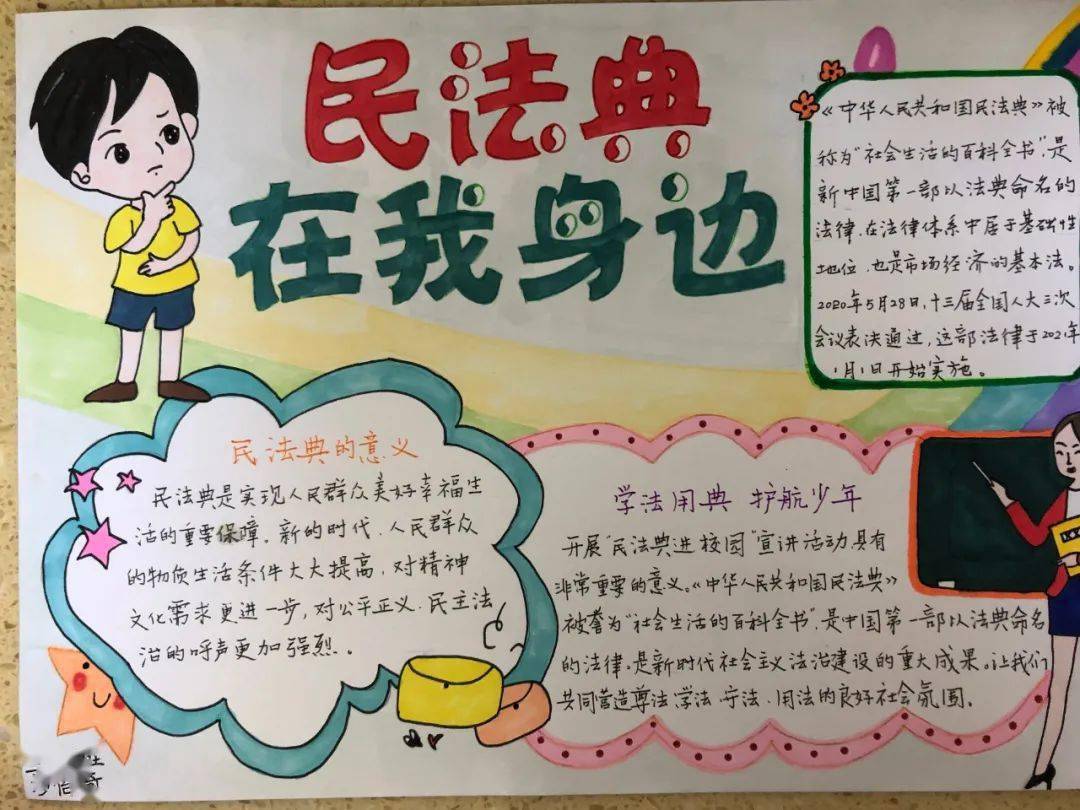 品格德育民法典相伴共享美好生活海门区第一实验小学民法典学习周活动