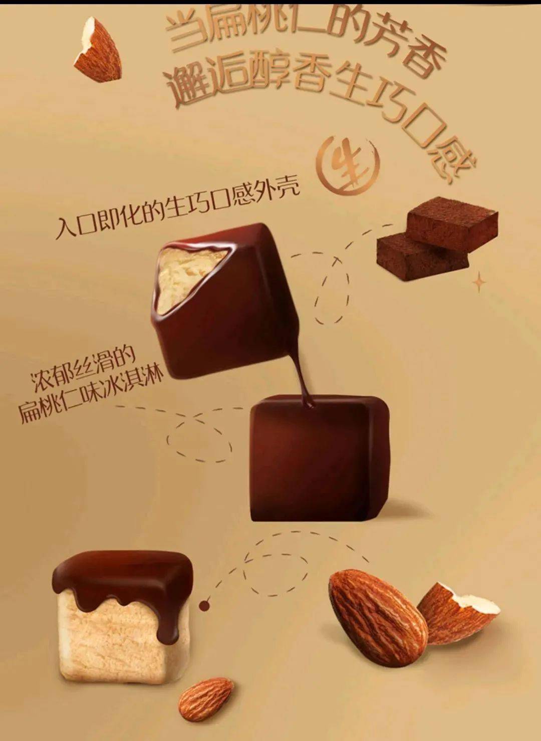 仅109元享门市价220元雀巢冰淇淋套餐_使用时间